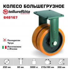 Колесо большегрузное полиуретановое неповоротное Tellure Rota 648167 диаметр 250 мм, нагрузка 3000 кг, чугунное