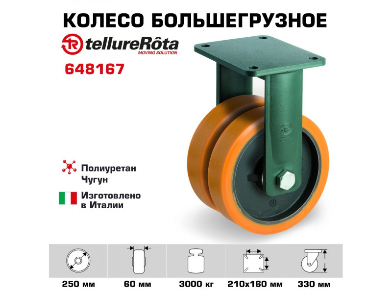 Колесо большегрузное полиуретановое неповоротное Tellure Rota 648167 диаметр 250 мм, нагрузка 3000 кг, чугунное